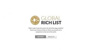 The Webbys 25 for 25: The Global Rich List