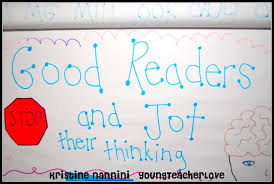Anchor Charts Pictures Galore Young Teacher Love