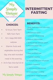 How To Intermittent Fast Jene Dupre Intermittent Fasting Coconut Health Benefits Health And Wellness