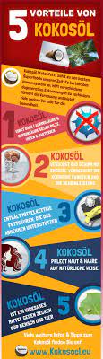 kokosol kokosfett ist gesund ein superfood der extraklasse candida diat superfoods darmpilz diat