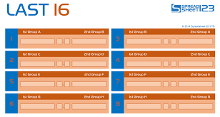 football world cup bracket free template for excel