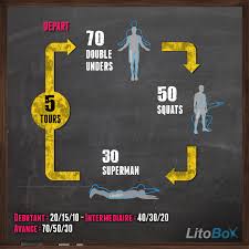 Epingle Sur Programme Musculation Litobox
