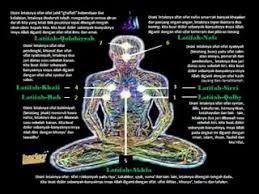Perbincangan mengenai penyakit angin ahmar ( strok) yang merupakan penyakit pembunuh nombor tiga di malaysia. Ruqyah Aswaja Malaysia Jalan Undang Kg Tok Dir Kuala Terengganu 2021