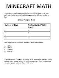 These stats are something that has crossed all the past . Pin On Minecraft School