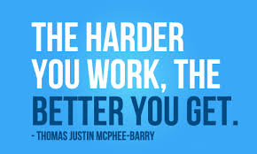 Practice Makes Perfect Challenge Inspire Motivate