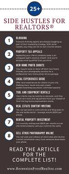 How much does a real estate agent at keller williams make? 25 Ways To Make Money As A Real Estate Agent Real Estate Information Real Estate Tips Real Estate Career