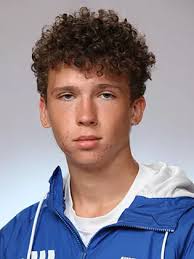 2022 Men's Cross Country Roster