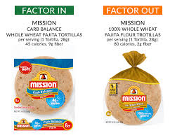 A Tortilla Worth Talking About F Factor