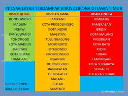 Informasi lowongan kerja batam terbaru april 2021 (batam, tanjung pinang, karimun, anambas, lingga, bintan, natuna). Fokus Tangani Corona Di Jawa Timur Jokowi Bawa Rombongan Dan Puji Walikota Madiun