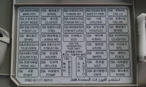 Hyundai forum is a community for all hyundai owners to talk and learn all about their favorite subject: 2012 Hyundai Sonata Wiring Diagram Power Distrabution Vtwctr
