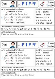 F F F F F Fusee Fusee Fusee Fusee Je Li De Syllabe Et De Mot F Je Li De Nouveaux Mot La File Elle File Il Fi