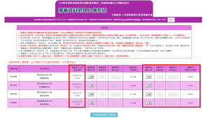 名站推薦 tips：2021年6月24日 已更新失效連結 total 13 ». åœ–è§£ 110 ç§'å¤§ç‰¹æ®Šé¸æ‰ å‚™å¯©è³‡æ–™ä¸Šå‚³ç³»çµ± æŠ€è·è€ƒæƒ… å¤§å­¸å• å‡å¤§å­¸æ‰¾å¤§å­¸å•