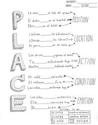 spanish verb estar poster place estar conjugation