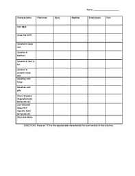 Animal Classification Characteristics Chart