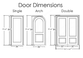 Gets the current altitude determined by the altimeter sensor. How Many Meters Is A Door Height The Door