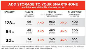4.8 out of 5 stars based on 174 product ratings(174). Sandisk Extreme Pro Microsdhc 32 Gb Uhs I Memory Card Up To 100 Mb S Sdsqxcg 032g Gn6ma
