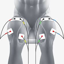 quads electrode pad placement ems tens electrodes