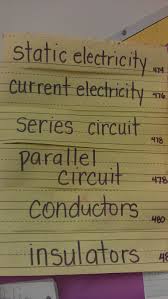 Electricity Vocabulary Using A Multitab Foldable Teacher