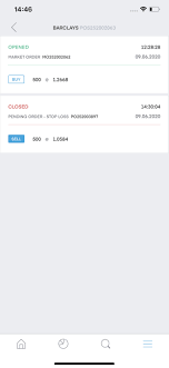 The same can be the case when markets open. Cfd Position Automatically Closed Without The Share Hitting The Price Solved Help Trading 212 Community