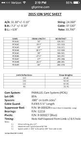 G5 Primes Horrible C S Long Read Page 3