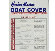 Harbor Master Model E 600d Bass Boat Cover For Sale In