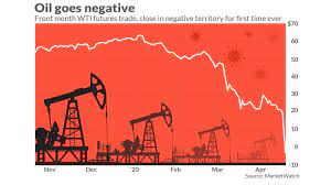 The shellacking in the oil market has eviscerated energy stocks. Why Oil Prices Just Crashed Into Negative Territory 4 Things Investors Need To Know Marketwatch