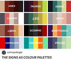 It isn't going to be 100% accurate, and i based the favorite colors off of colors that represent the zodiac. Greeksauce On Twitter Is Your Sign Right For Your Favorite Colors Mine Is Spot On Astrology Colour Color Capricorn Https T Co Sjwtt13jya