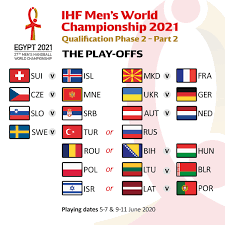 Uefa.com is the official site of uefa, the union of european football associations, and the key dates. Ehf Euro On Twitter Here S How The Final Obstacles On The Path To The Ihf Info Men S World Championship 2021 Look For The European Sides The Teams Will Meet For Two Leg Aggregate