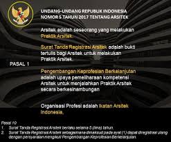 Kementerian pendayagunaan aparatur negara dan reformasi birokrasi. Undang Undang Republik Indonesia Nomor 5 Tahun 2017 Tentang Arsitek Sipilpedia