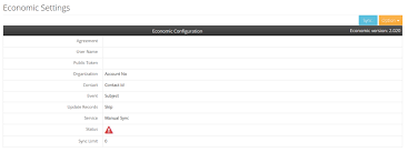 Of or relating to the production, development. So Integrieren Sie E Conomic In Simply Crm Support Simply