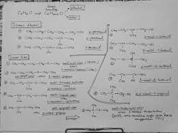 Iso = sama, meros = bagian). Apa Apa Saja Isomer Dari C5h12o Brainly Co Id