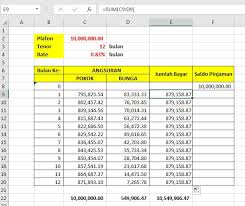 Kredit murah tanpa kartu kredit di blibli.com saja. Cara Membuat Tabel Angsuran Pinjaman Di Excel 2019 Download File Angsuran Pinjaman Leantoro Com