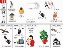 Abal aban abang abangan abangga abangmu abangnya abar abaran abas abasiah abatoar abau abbreviata abc abdas abdi abdikasi abdomen abdominal abdu abductee abduh abduksi abduktor abdul abdullah abdurrahman abe abece abel abelmaschus abelmoschus aben aberasi abesif abet abi abian abid. Erek Erek Udang 3 Angka