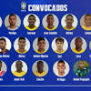 Futebol garotosdoninho jogabola neymar jr reinier jesus selecao brasileira selecao olimpica seleção brasileira seleçãoolímpica soccer. Https Encrypted Tbn0 Gstatic Com Images Q Tbn And9gct Vxl73cbgwp4ff D4sn Tupwt Mgwkpkewdfwpty Bmclqrcd Usqp Cau