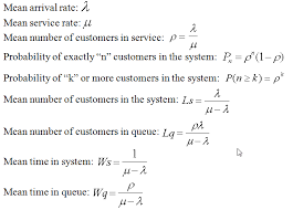 Pin On Probability Distribution