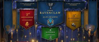 Allí el joven mago recibe las cartas de. Ganadora De La Copa De Las Casa Ravenclaw Pottermore Slytherin And Hufflepuff