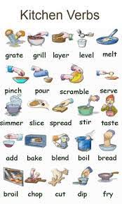 Pin On Foods