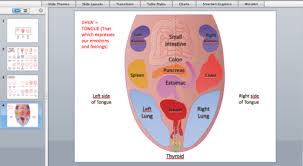 Ayurvedic Tongue Diagnosis Power Point