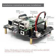 Pin On Computers