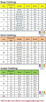 Baby Clothes Size Chart Tabel Ukuran Baju Anak Baby Clothes Sizes Baby Clothes Size Chart Boys Sewing Patterns