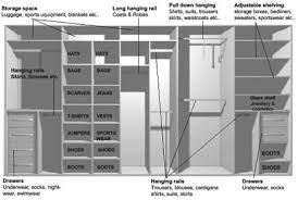 Ikea kast pax planner ~ ikea pax wardrobe year guarantee read about the terms in. Pin Auf 6 Estudio Vestidor