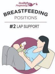 Bis wann hält die übelkeit in der schwangerschaft an? Wie Sie Ihrem Baby Das Flaschchen Geben Hilfreiche Positionen Gesunde Schwangerschaft