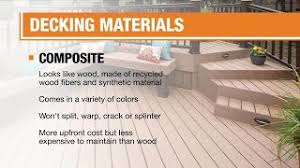 We did not find results for: Best Decking Materials For Your Yard The Home Depot