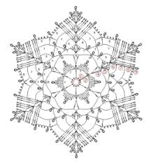 Fiocchi Di Neve Due Uncinetto Nel 2020 Fiocchi Di Neve Modelli Per Centrini All Uncinetto Trapunte Campionatore