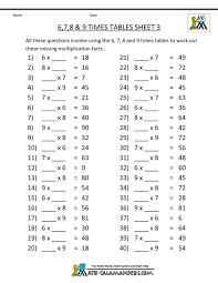 7 Worksheets Times Tables For Division 3 In 2020 4th Grade Math Worksheets Free Math Worksheets Math Multiplication Worksheets