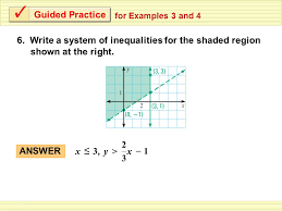 Graph The System Of Inequalities Ppt Video Online Download