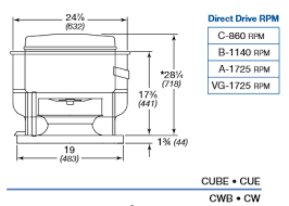 Contact fans@greenheck.com for more information. 099 Cue 099 Cw Series Direct Drive Greenheck Exhaust Fan All Around Industry Supply