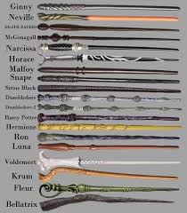 Ok Who Knew All The Malfoys Had Such Badass Wands Harry Potter World Harry Potter Movies Harry Potter Wand