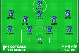 Aug 03, 2021 · 日本対スペイン、0－0で後半へ サッカー男子. S8oync2whugcbm