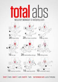 Pin On Abdominal Exercises